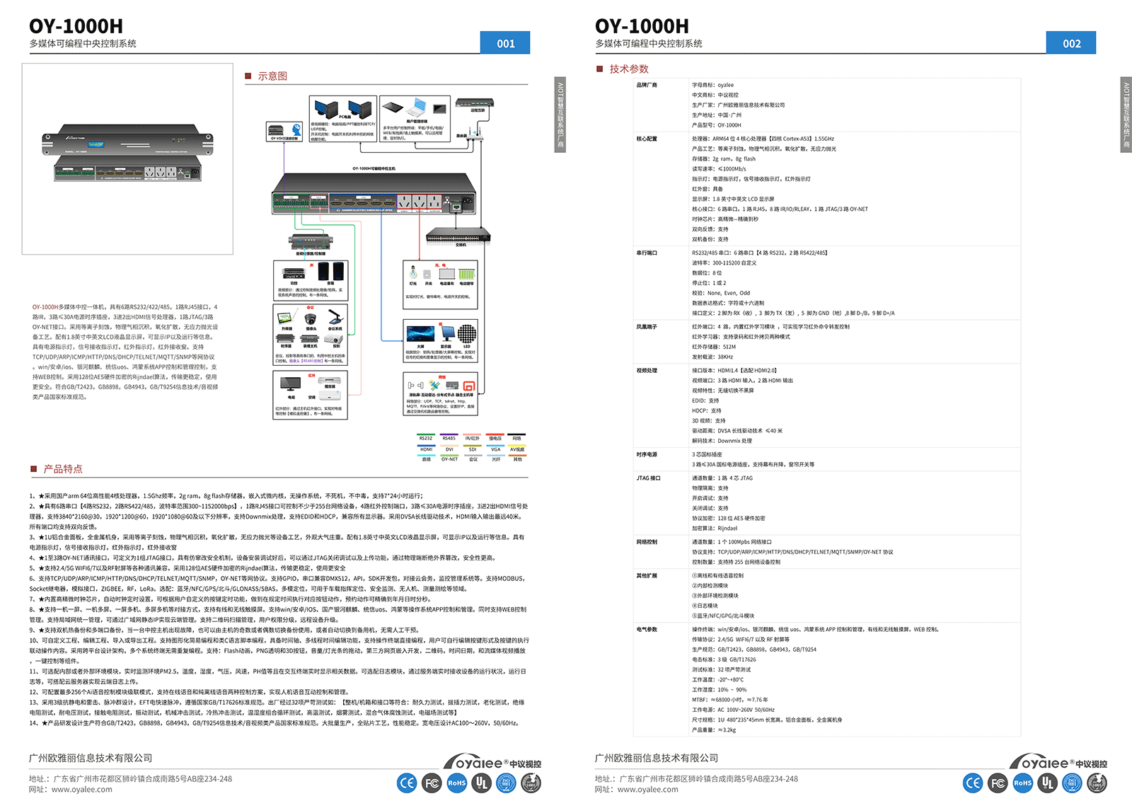 OY-1000H多媒体可编程中控彩页