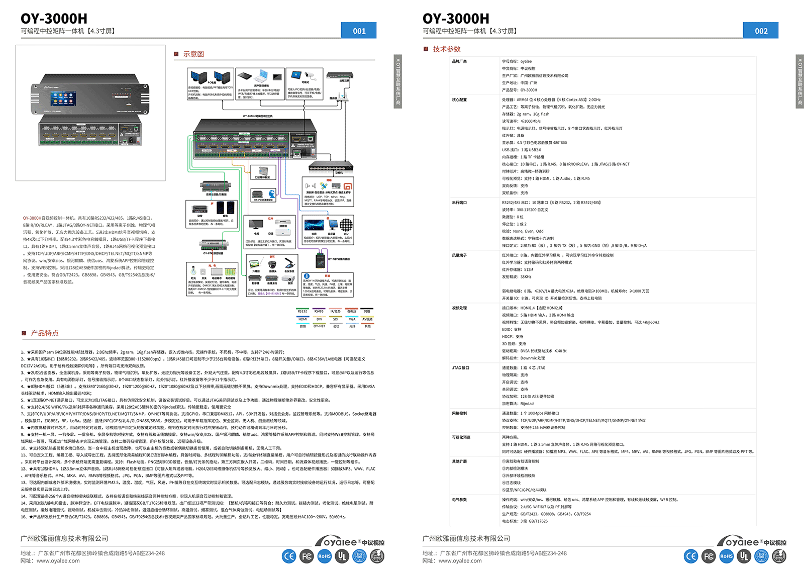 OY-3000H中控矩阵一体机彩页