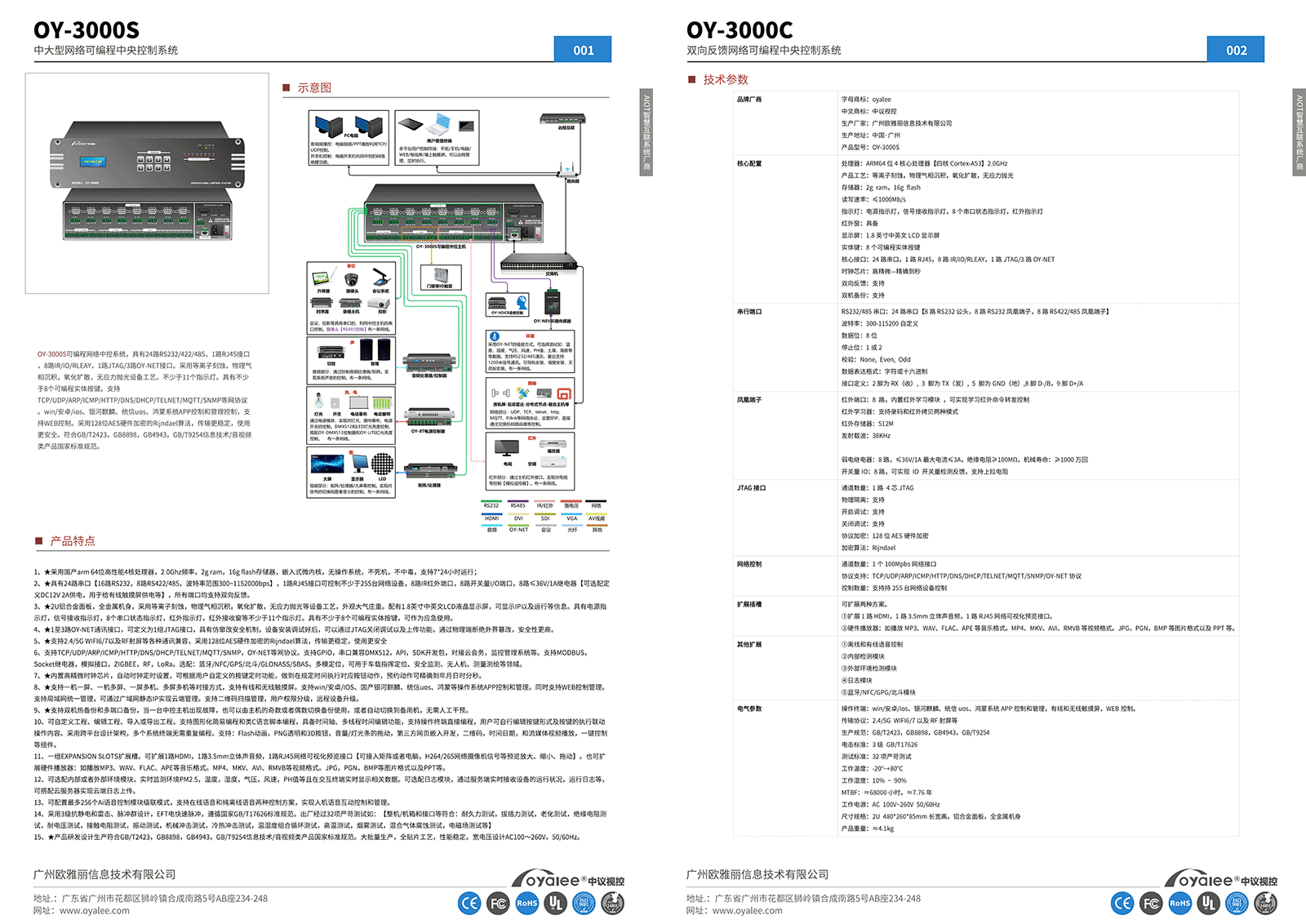 OY-3000S中大型可编程网络中央控制系统