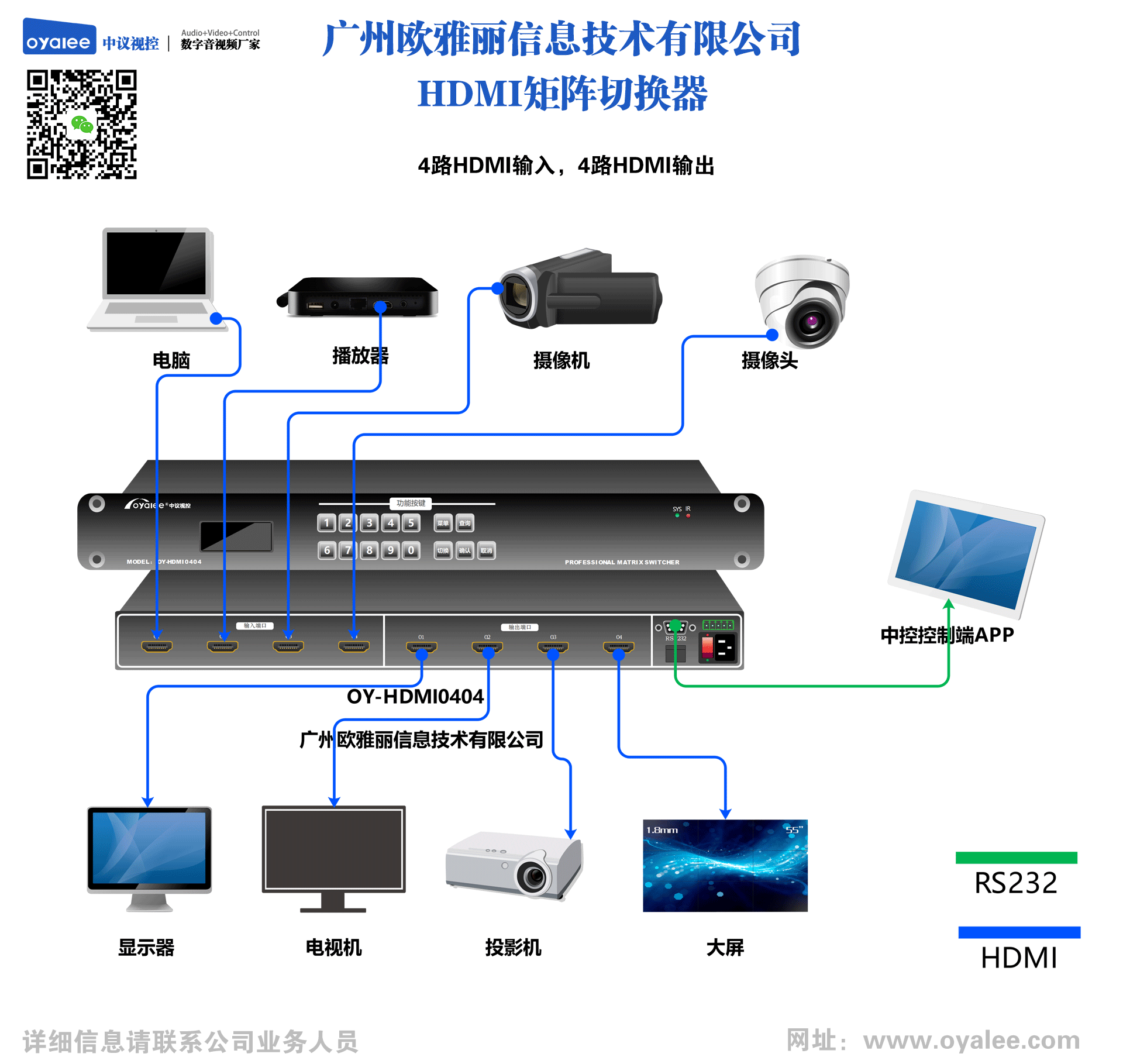 oy-hdmi0404矩阵切换器接线示意图