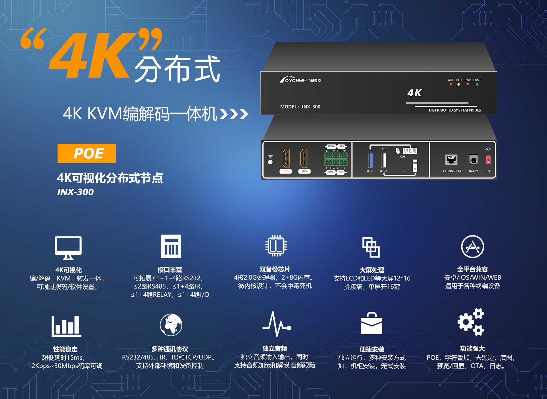 INX-300 4K KVM编解码分布式节点一体机