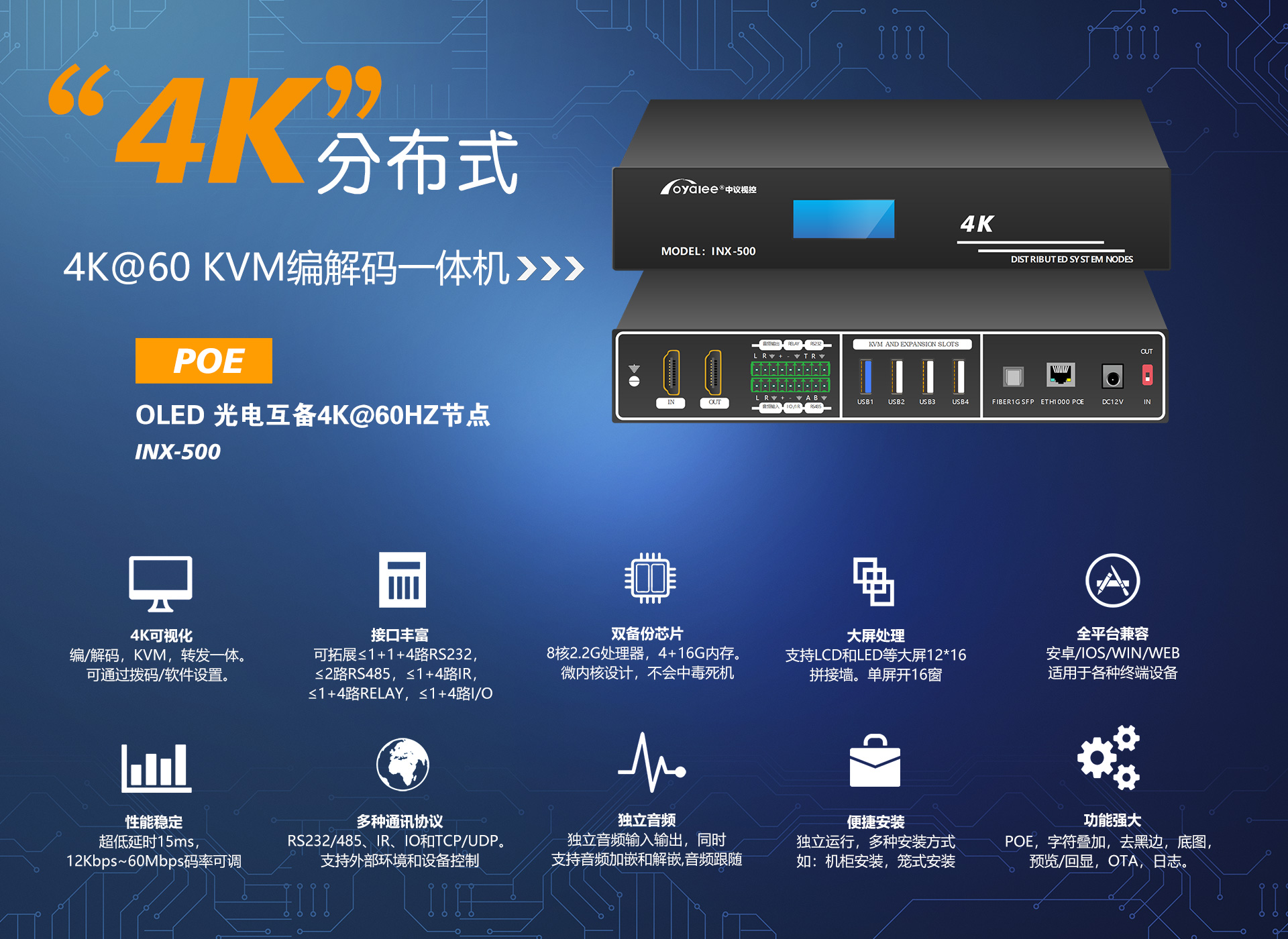 INX-500 4K@60光电互备KVM编解码分布式节点一体机