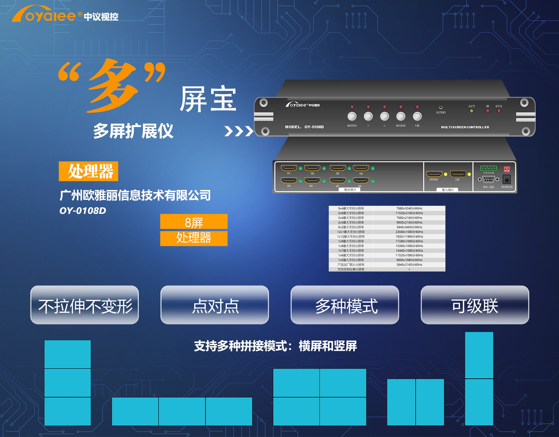 8路超高分点对点多屏宝屏幕扩展仪OY-0108D