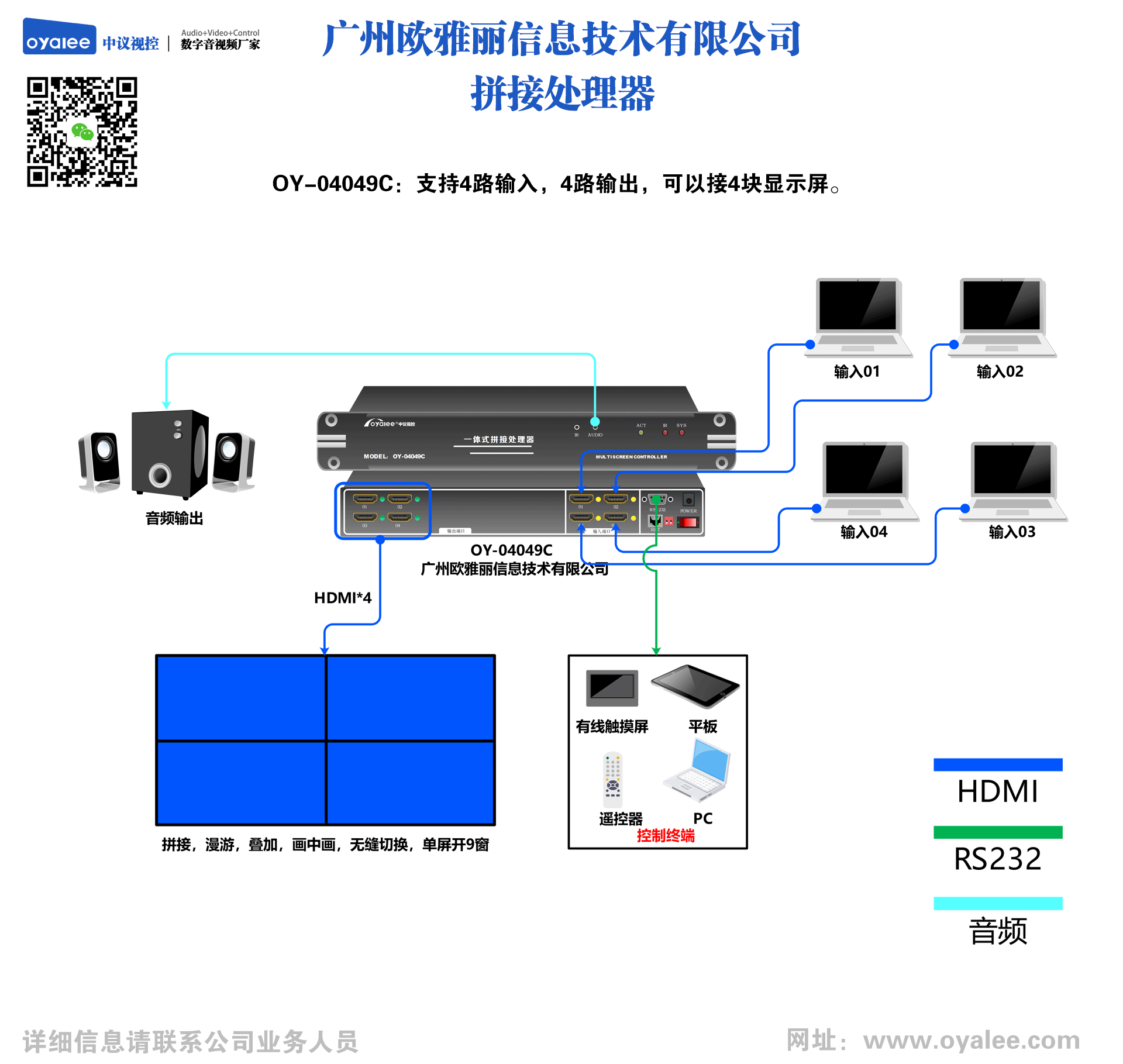 4进4出拼接处理器OY-04049C