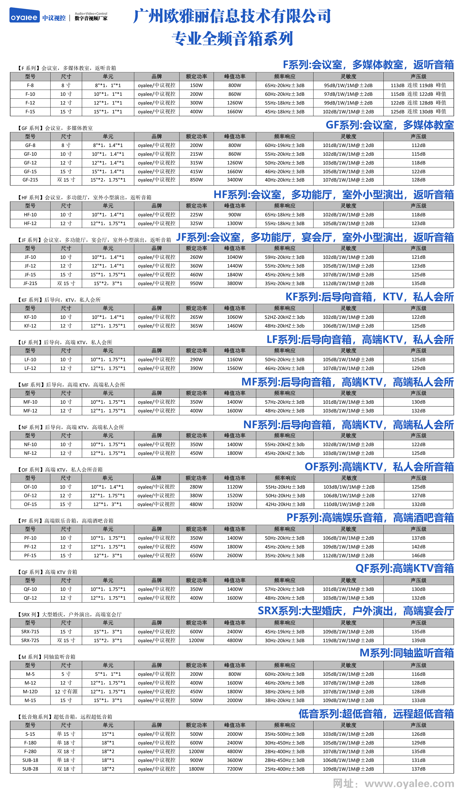 专业工程音箱