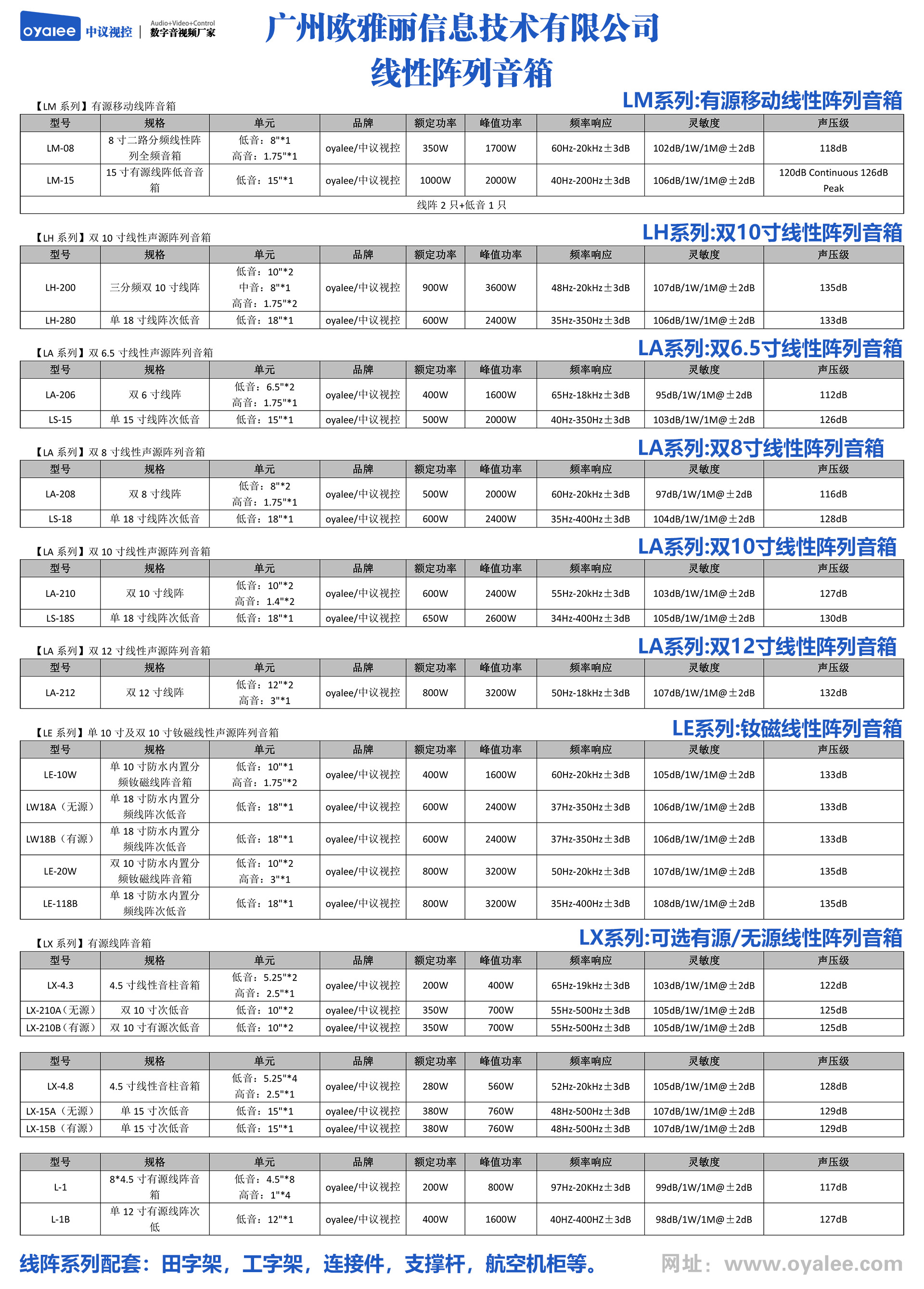 线性阵列音箱