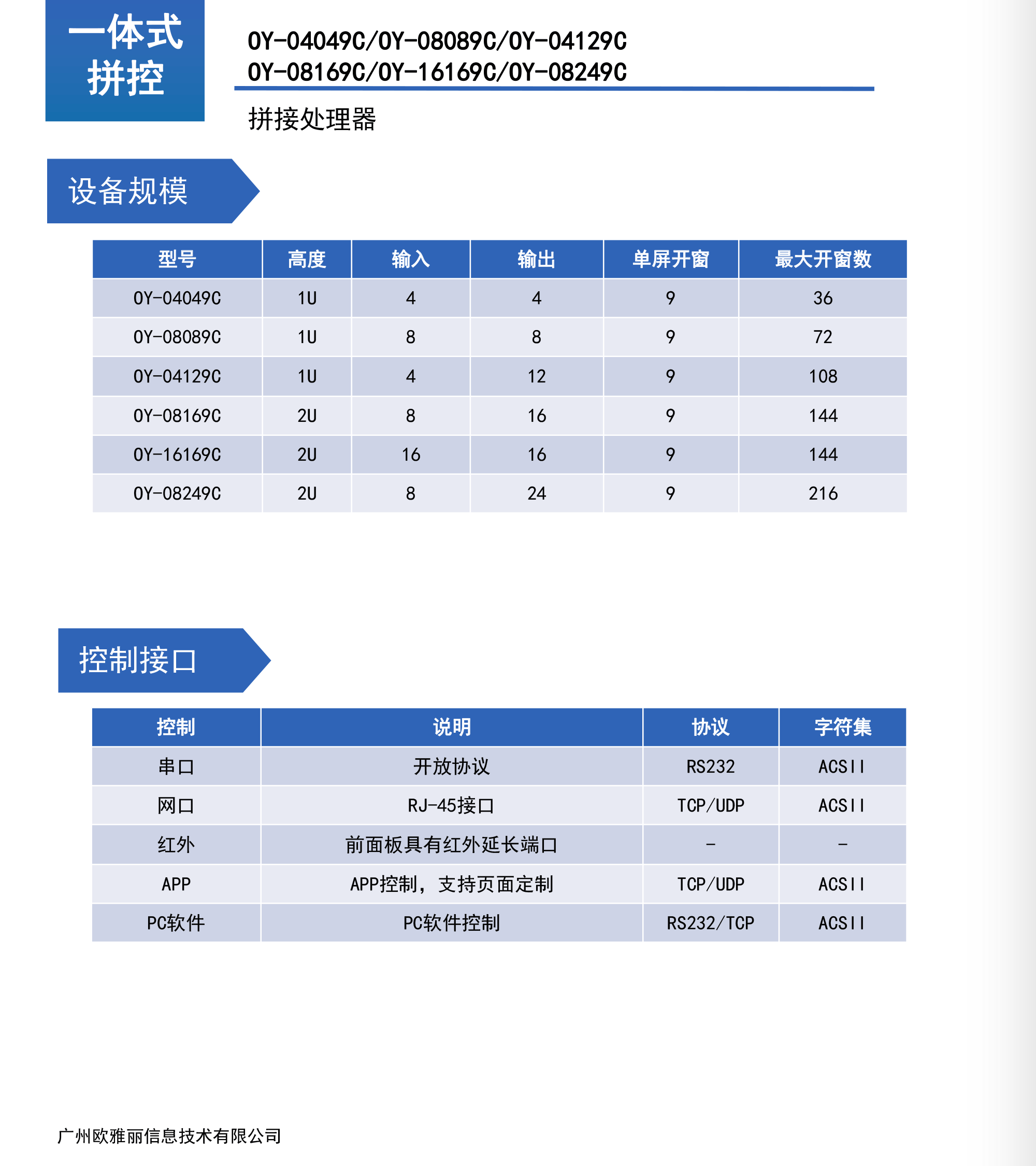 一体式拼接处理器