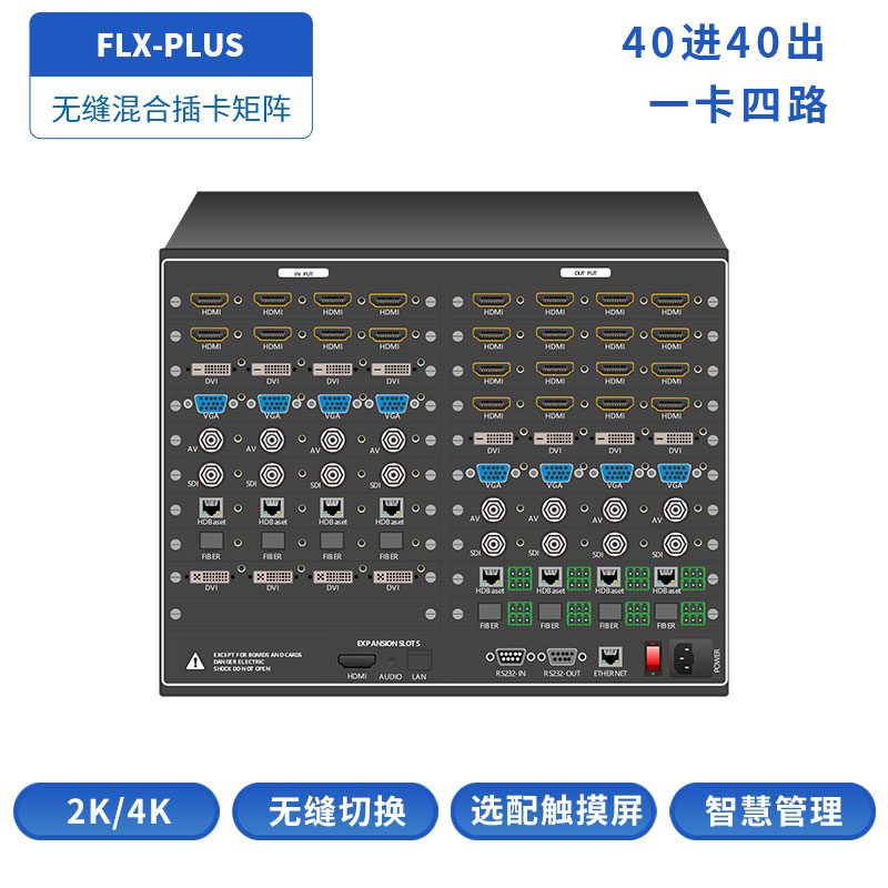 40进40出混插矩阵FLX-PLUS