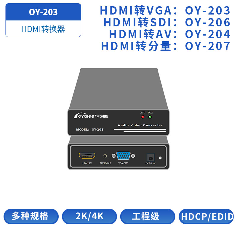 HDMI转换器