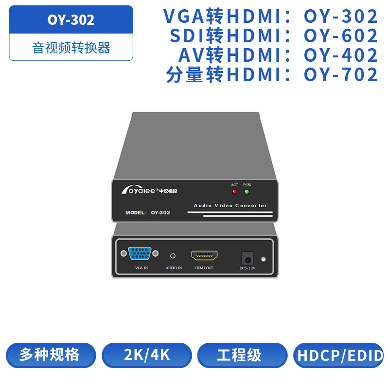 音视频转HDMI